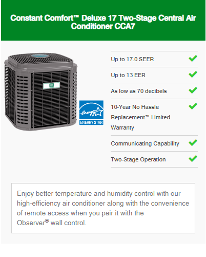 17 Two-Stage Central Air Conditioner