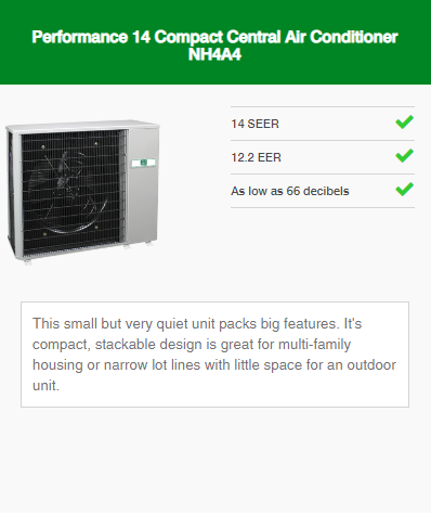 14 Compact Central Air Conditioner