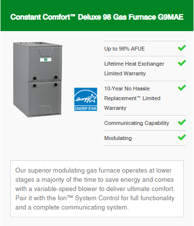 Deluxe 96 Gas Furnace