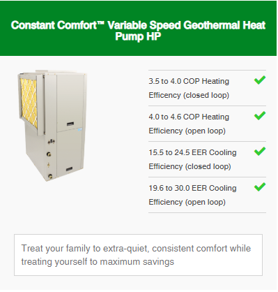 Constant Comfort Variable Speed Geothermal Heat Pump