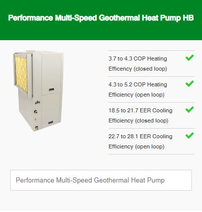 Performance Multi-Speed Geothermal Heat Pump