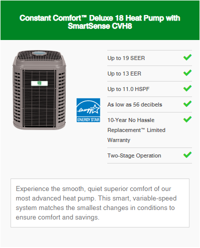 Heat Pump with Smart Sense