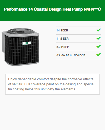 Coastal Design Heat Pump