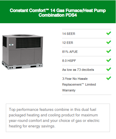 Gas Furnace/Heat Pump