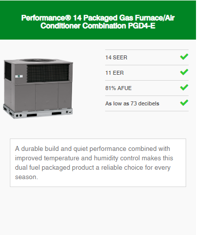 Air Conditioner Combination